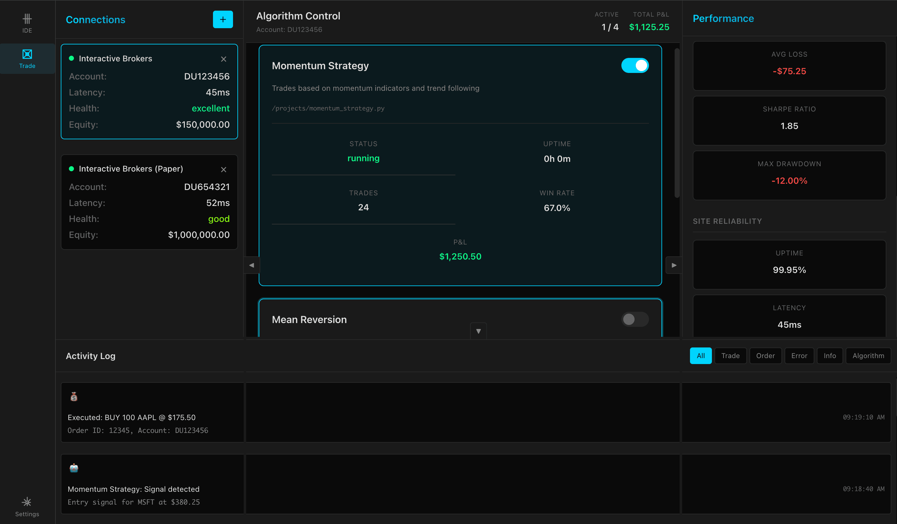 QuantIDE Live Trading Dashboard